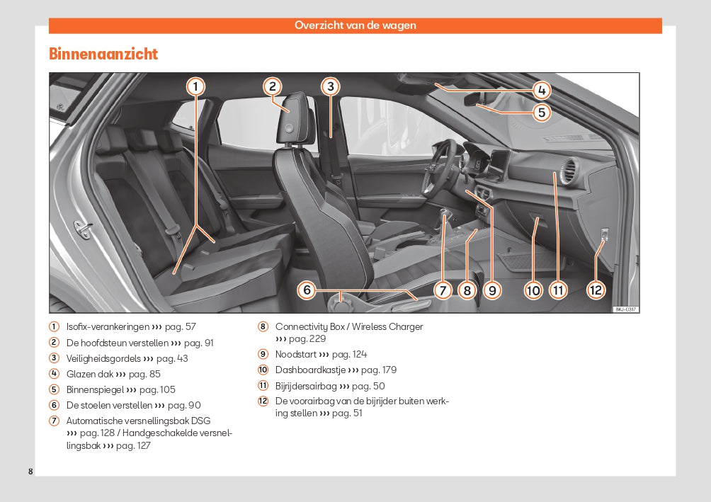 2023 Seat Ibiza Manuel du propriétaire | Néerlandais