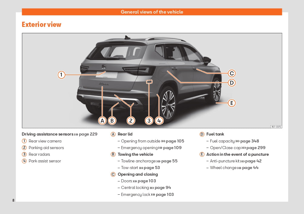 2022 Cupra Ateca Gebruikershandleiding | Engels