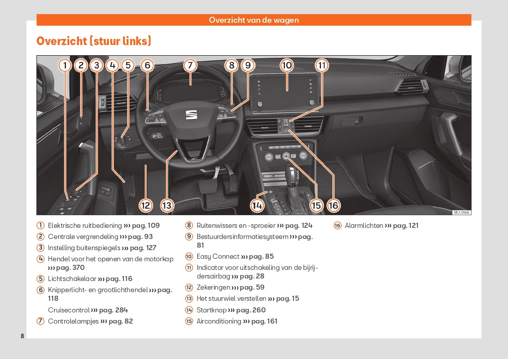 2020 Seat Tarraco Gebruikershandleiding | Nederlands