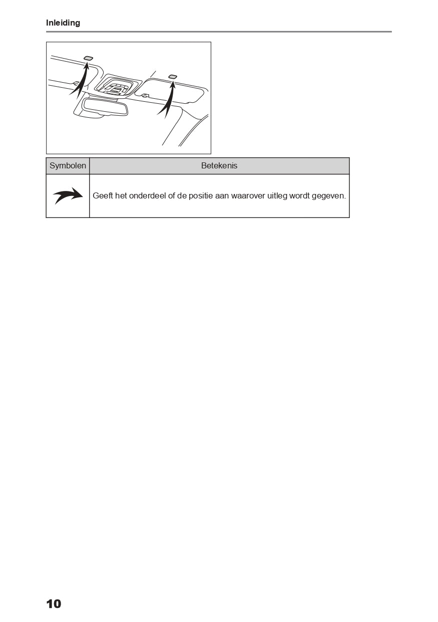 2023-2024 Toyota C-HR Hybrid Infotainment Manual | Dutch