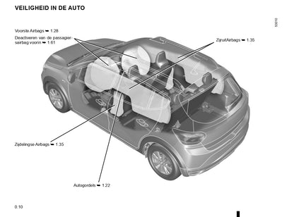 2022-2024 Dacia Jogger Owner's Manual | Dutch