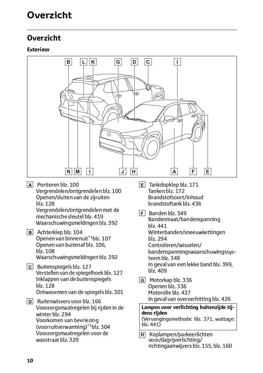 2024 Toyota Corolla Cross Gebruikershandleiding | Nederlands