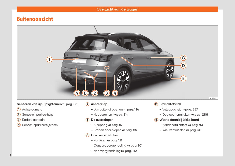 2022 Seat Arona Bedienungsanleitung | Niederländisch