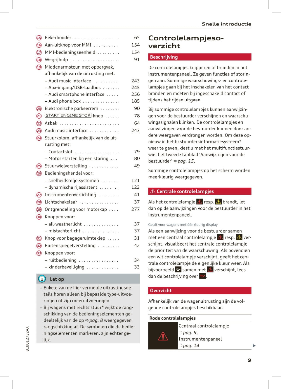 2021 Audi Q2 Owner's Manual | Dutch