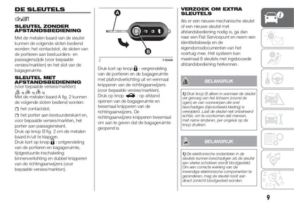 2016 Fiat Panda Owner's Manual | Dutch