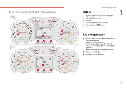 2017-2019 Citroën C3 Aircross Gebruikershandleiding | Nederlands