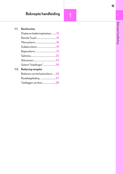 2020-2023 Lexus UX 300e Infotainment Manual | Dutch