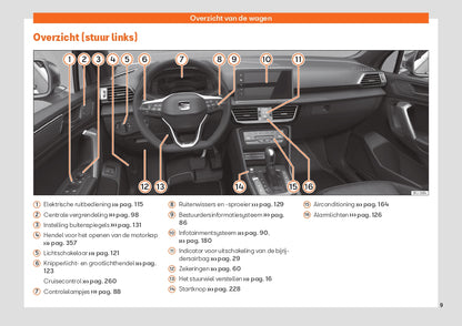 2022 Week 48 Seat Tarraco Gebruikershandleiding | Nederlands