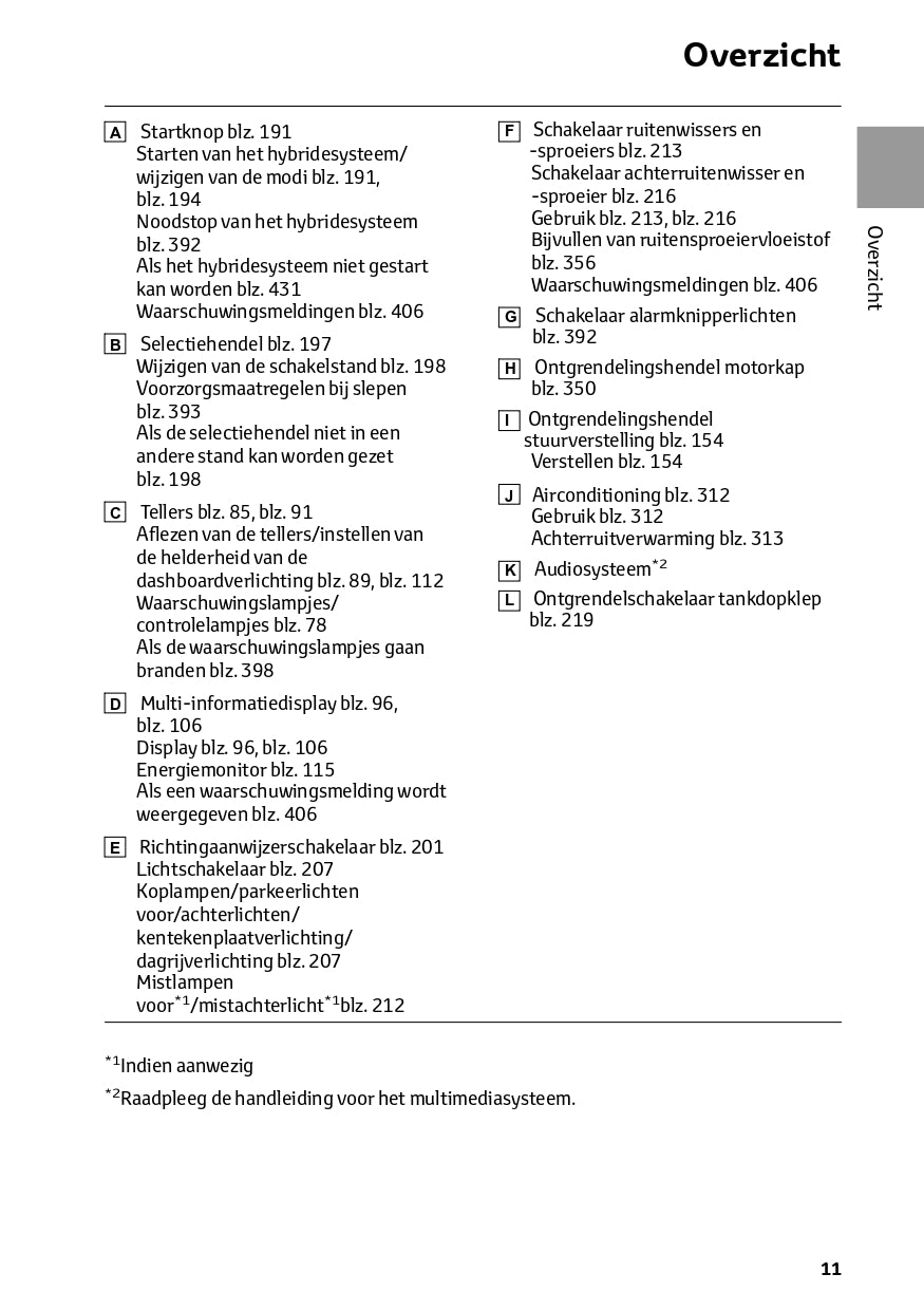 2022-2023 Toyota RAV4 HEV Owner's Manual | Dutch