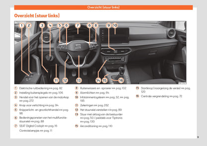 2023 Seat Ibiza Manuel du propriétaire | Néerlandais