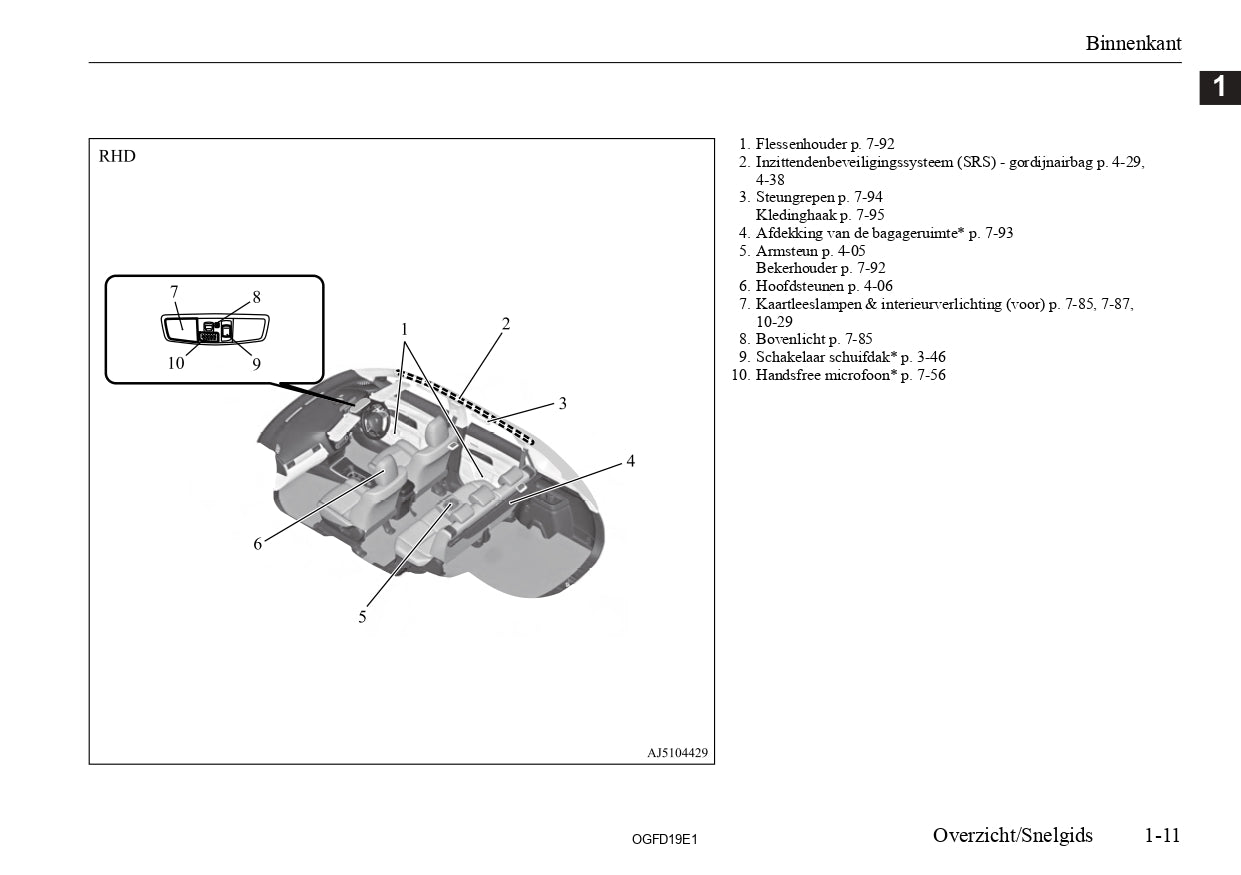 2018 Mitsubishi Outlander Owner's Manual | Dutch