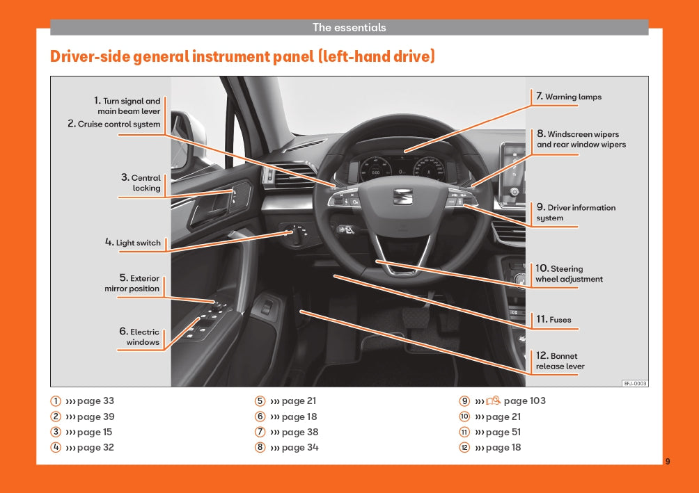 2019 Seat Tarraco Owner's Manual | English