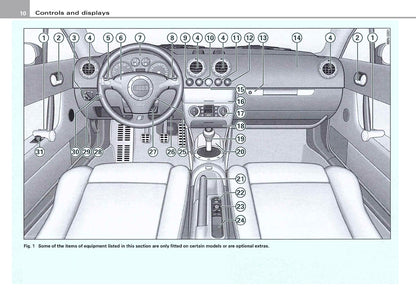 2004 Audi TT Coupe Owner's Manual | English