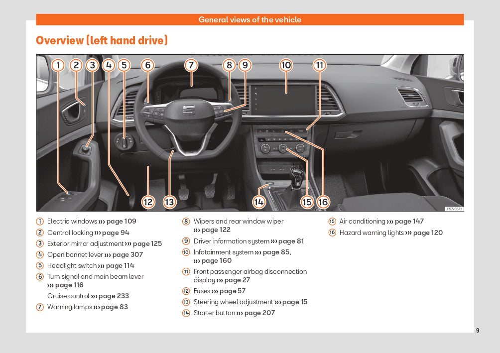 2022 Cupra Ateca Owner's Manual | English