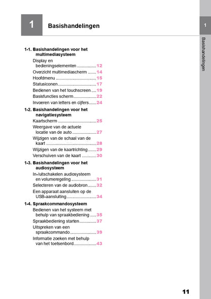 2022 Toyota bZ4X Infotainment Manual | Dutch