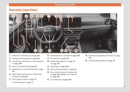 2024 Seat Ibiza Manuel du propriétaire | Néerlandais