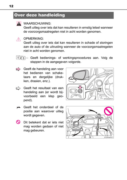 2018 Toyota Yaris Hybrid Gebruikershandleiding | Nederlands