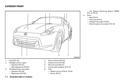 2012 Nissan 370Z Gebruikershandleiding | Engels