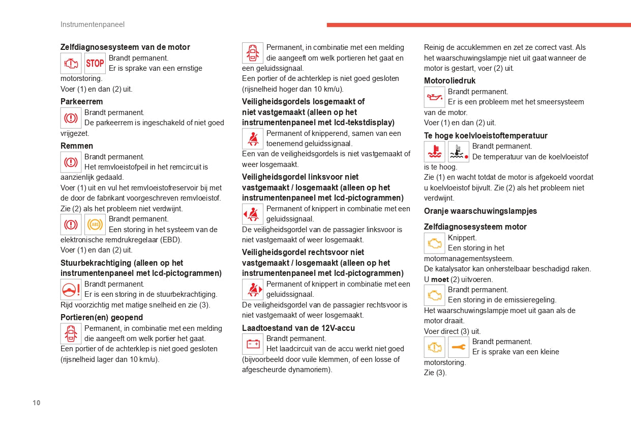 2022-2024 Citroën C3 Gebruikershandleiding | Nederlands