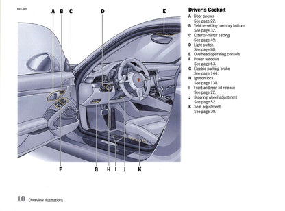 2013 Porsche 911 Carrera Gebruikershandleiding | Engels