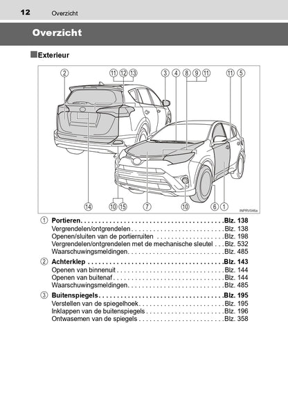 2016-2017 Toyota RAV4 Hybrid Owner's Manual | Dutch