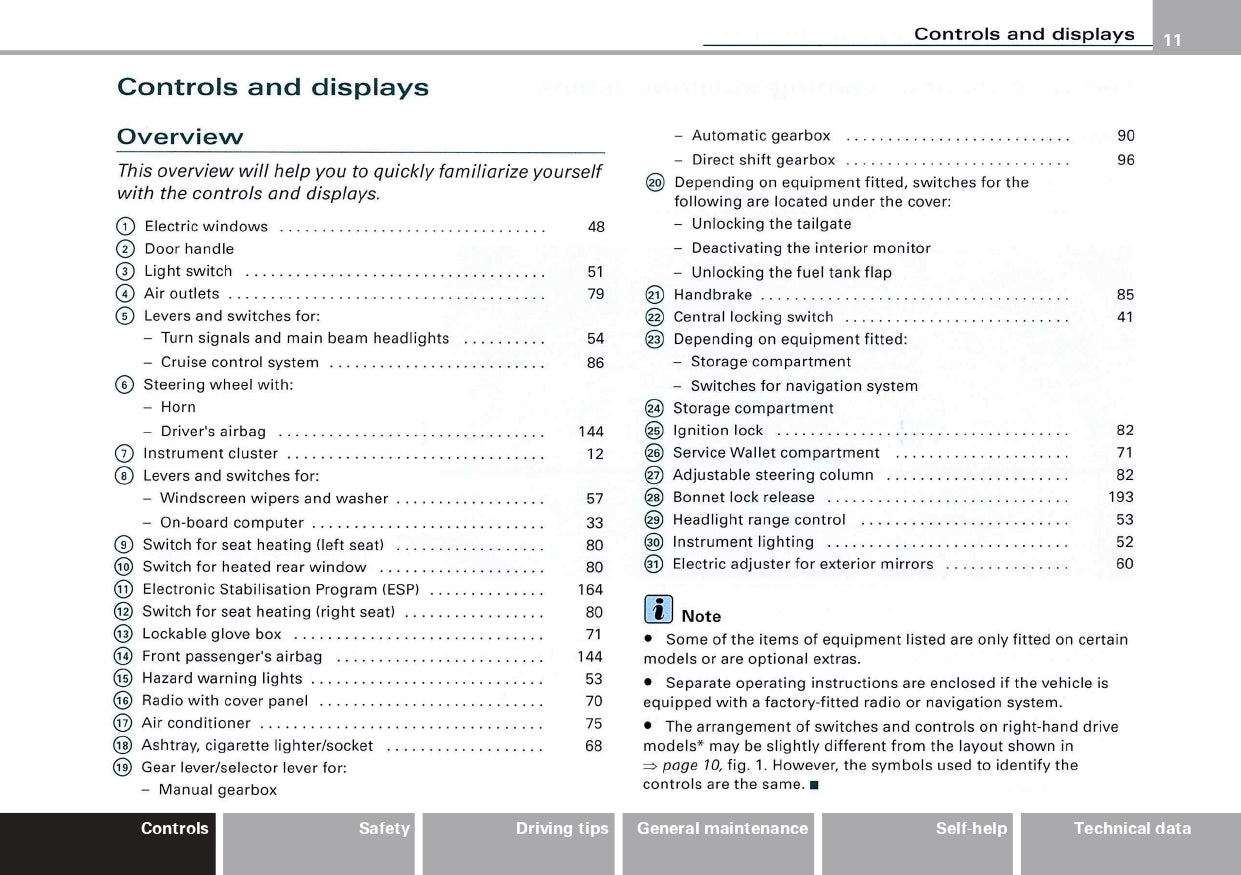 2004 Audi TT Coupe Owner's Manual | English