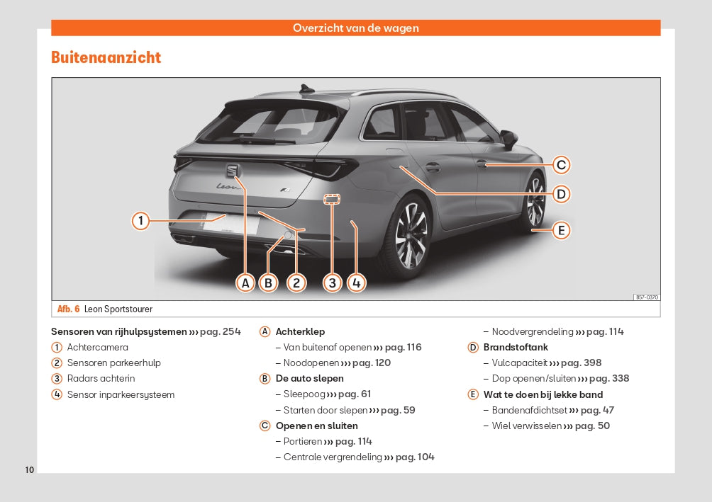 2022 Week 48 Seat Leon Gebruikershandleiding | Nederlands