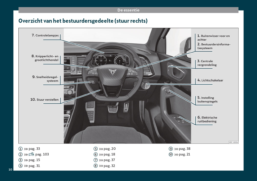 2019 Cupra Ateca Bedienungsanleitung | Niederländisch