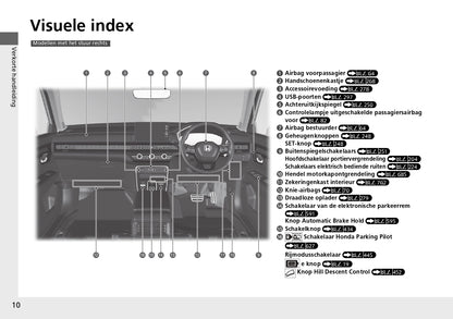 2024 Honda CR-V ePHEV Owner's Manual | Dutch