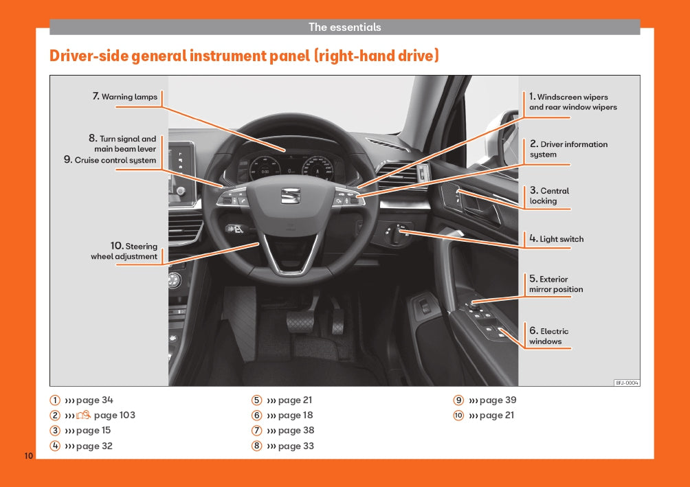 2019 Seat Tarraco Owner's Manual | English