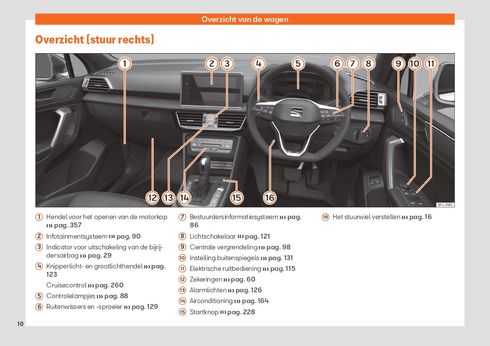 2022 Week 48 Seat Tarraco Gebruikershandleiding | Nederlands