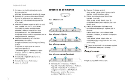 2022-2024 Peugeot Expert/e-Expert/Traveller/e-Traveller Gebruikershandleiding | Frans