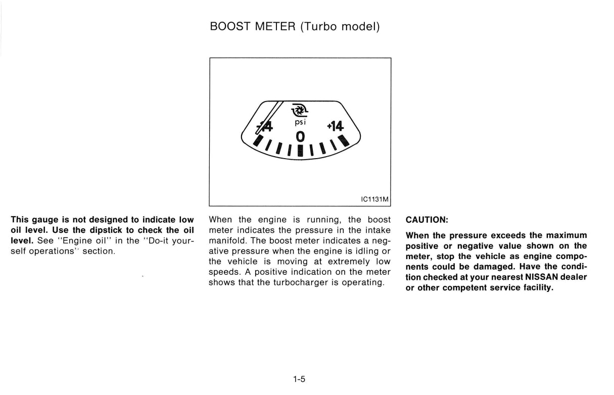 1995 Nissan 300ZX Owner's Manual | English