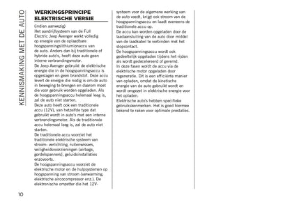 2024 Jeep Avenger Gebruikershandleiding | Nederlands