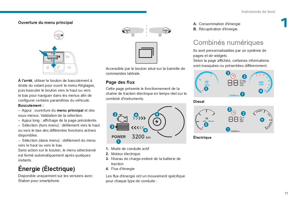 2024 Peugeot Expert/Traveller Owner's Manual | French