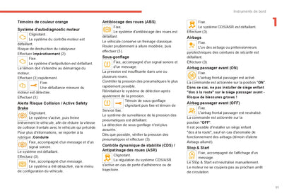 2022-2024 Citroën C3 Gebruikershandleiding | Frans