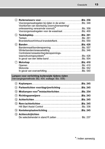 2016-2017 Toyota RAV4 Hybrid Owner's Manual | Dutch