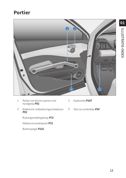 2022-2023 BYD Atto 3 Owner's Manual | Dutch