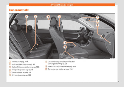 2020 Week 48 Cupra Ateca Owner's Manual | English