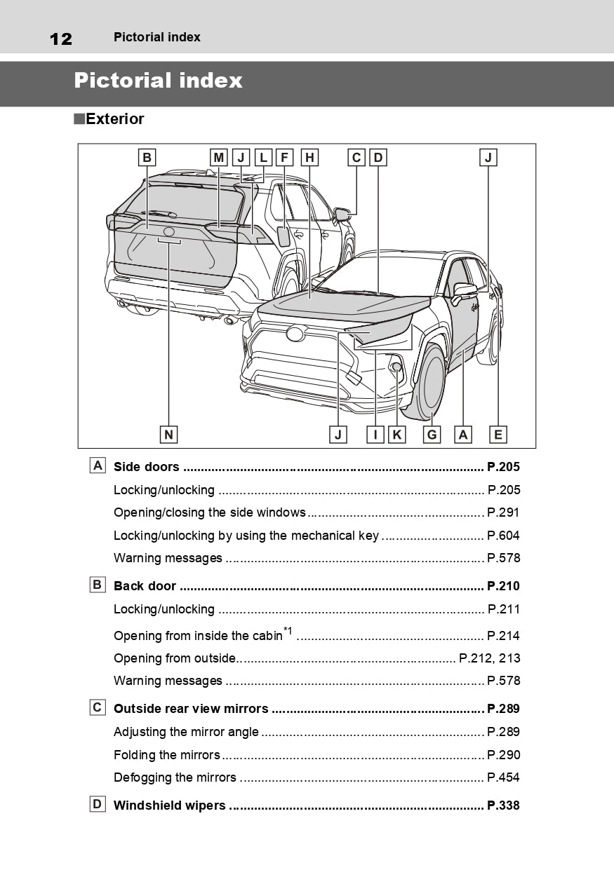 2018 Toyota Yaris GRMN Gebruikershandleiding | Engels