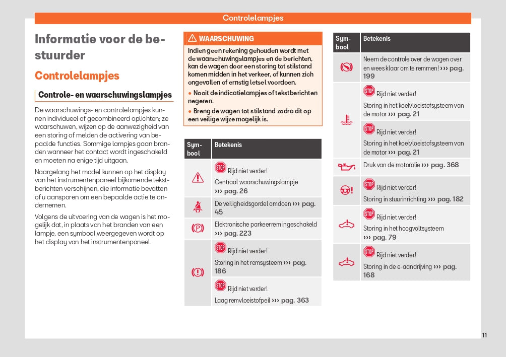 2023-2024 Seat Tarraco Owner's Manual | Dutch