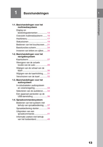 2023-2024 Toyota C-HR Hybrid Infotainment Manual | Dutch