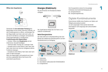 2024 Peugeot Expert/e-Expert/Traveller/e-Traveller Gebruikershandleiding | Duits