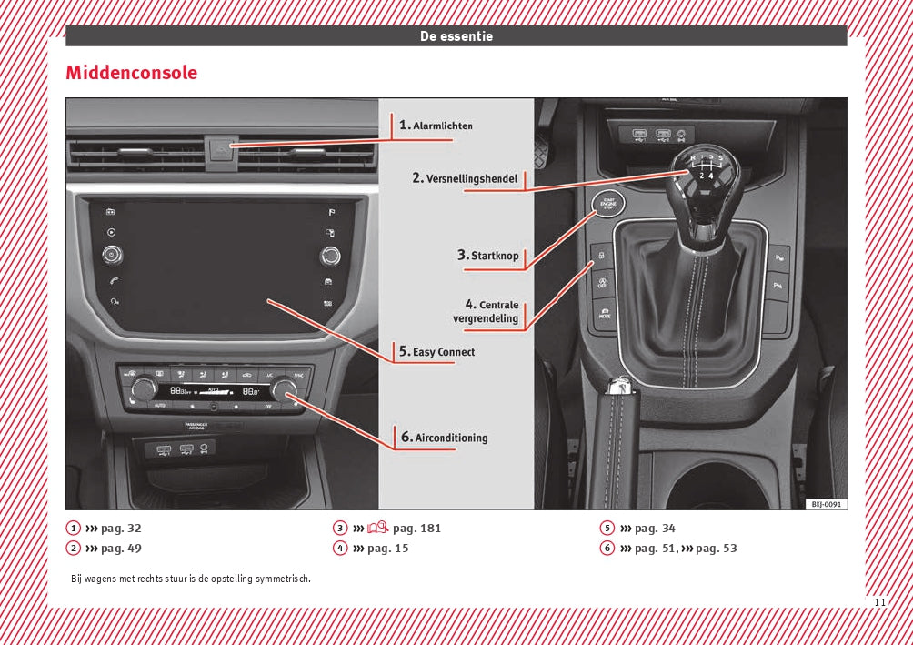 2018 Seat Arona Bedienungsanleitung | Niederländisch