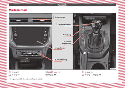 2018 Seat Arona Bedienungsanleitung | Niederländisch