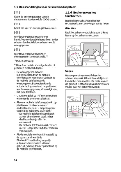 2023 Toyota RAV4 Infotainment Manual | Dutch