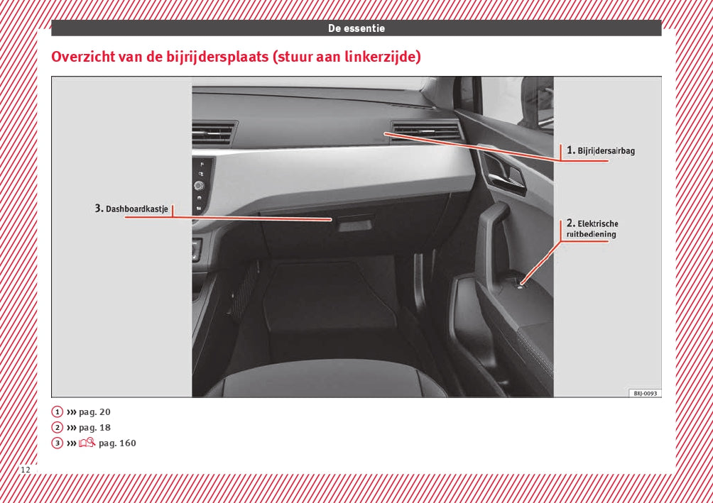 2018 Seat Arona Bedienungsanleitung | Niederländisch