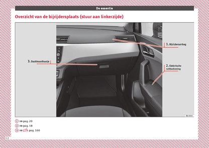 2018 Seat Arona Bedienungsanleitung | Niederländisch