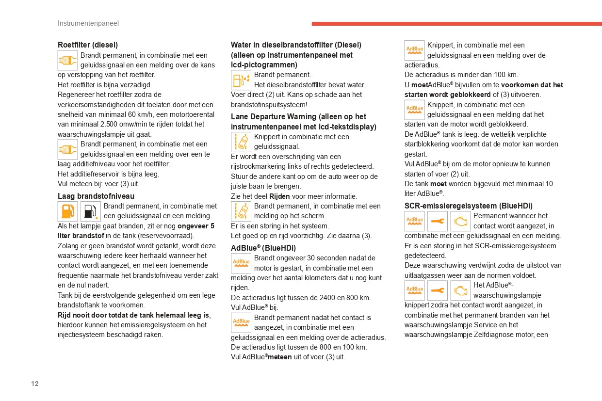 2022-2024 Citroën C3 Gebruikershandleiding | Nederlands