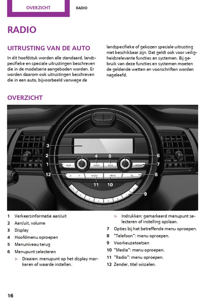 2016-2017 Mini Mini Owner's Manual | Dutch